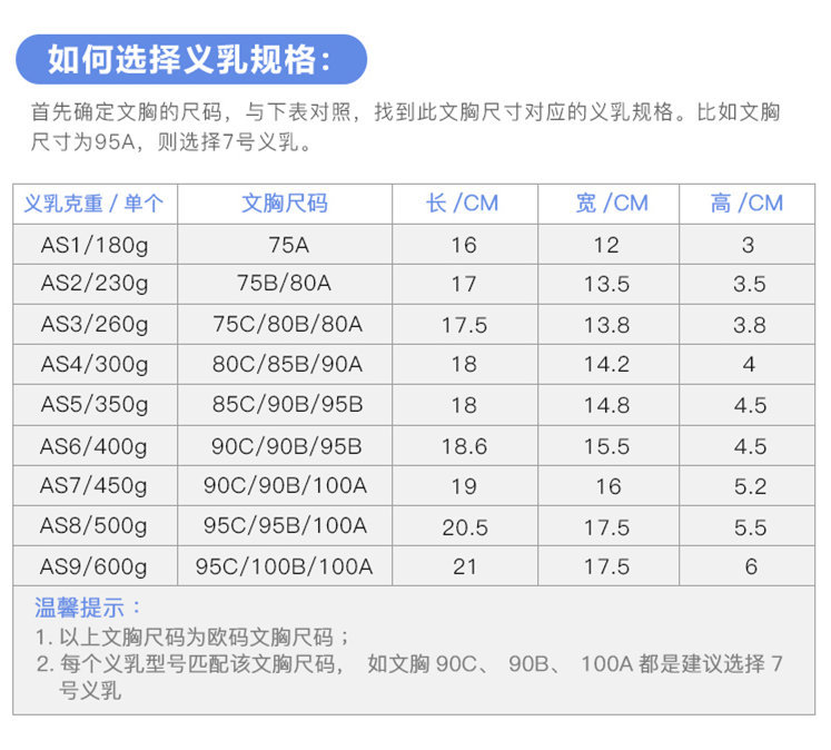 爆款螺旋形高档手术硅胶 胸垫假乳房假胸 术后义乳康复型假乳房详情12