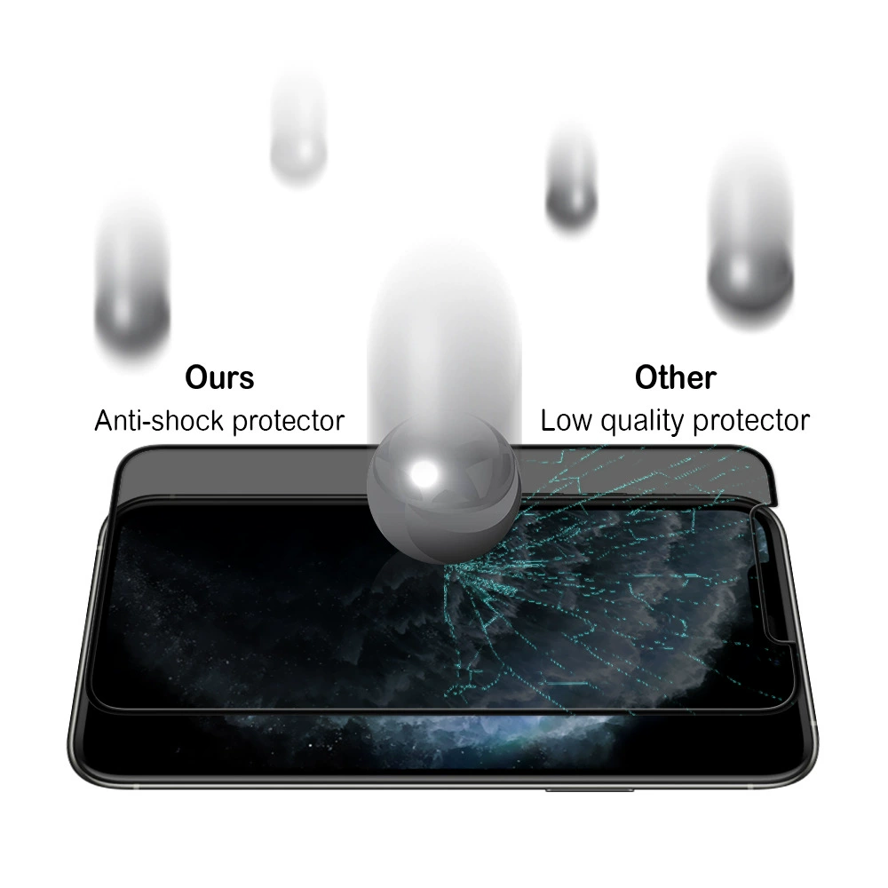 Совместимое стекло для iPhone 11 Pro, 5, 6, 6, 3D