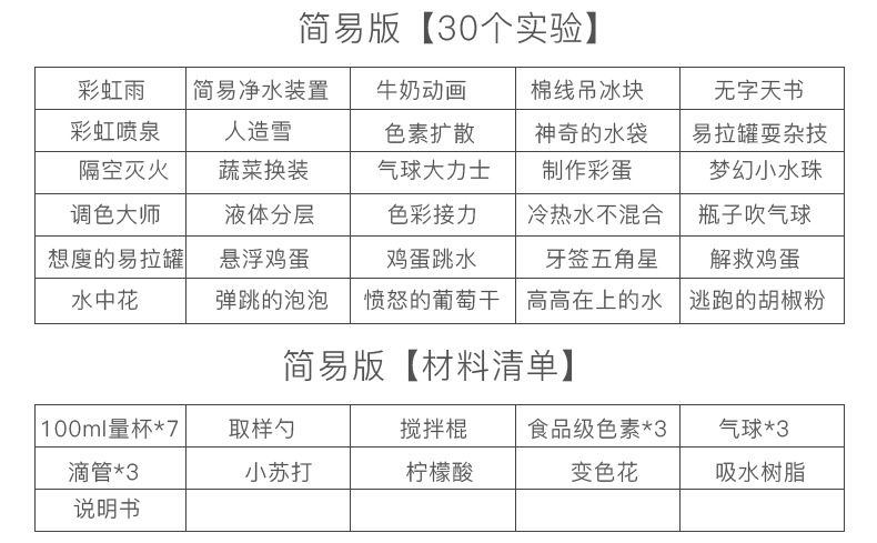 30个实验清单-790