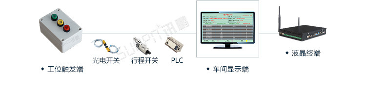 4-系统架构_07.jpg