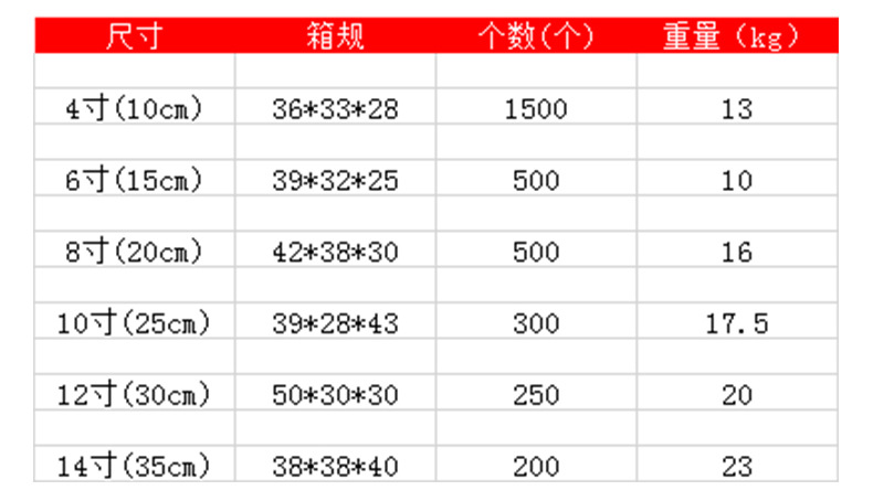 工艺品内页1_06