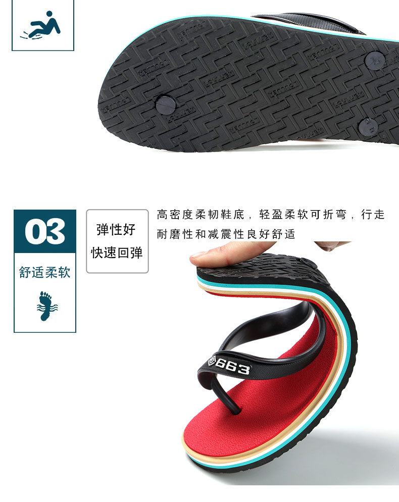 Wholesale of Lu 'an cross-border men's flip-flops, summer anti-slip rubber casual beach slippers, men's export cool slippers undefined