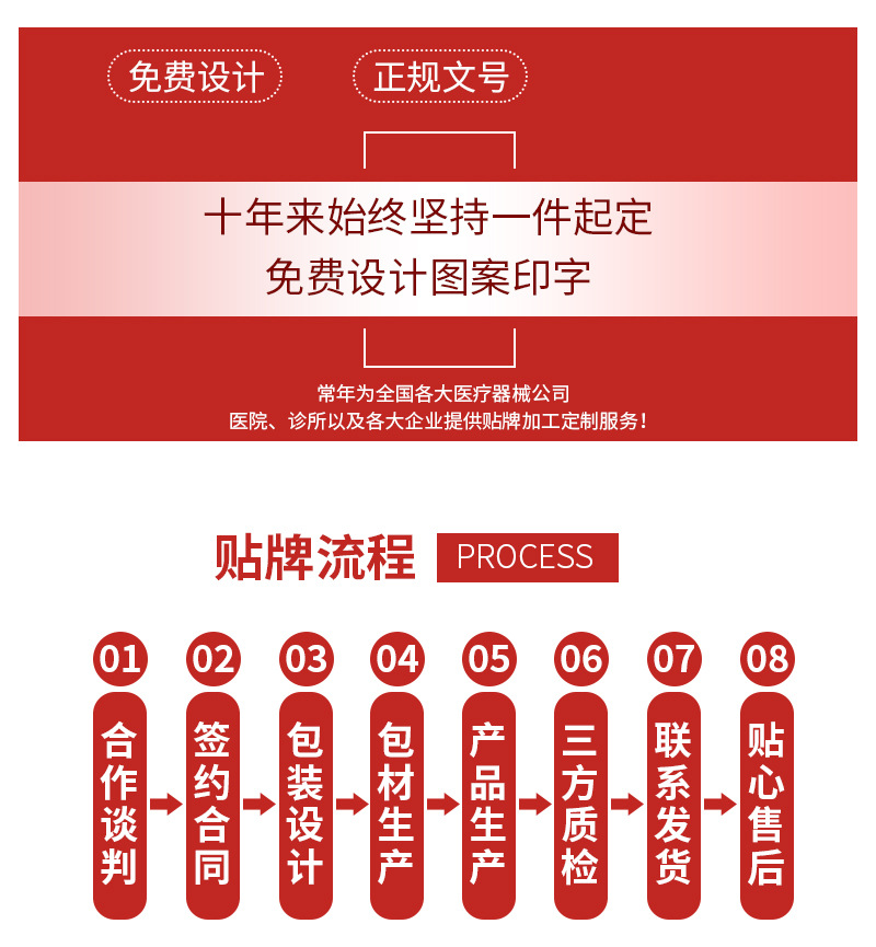医用冷敷贴_02