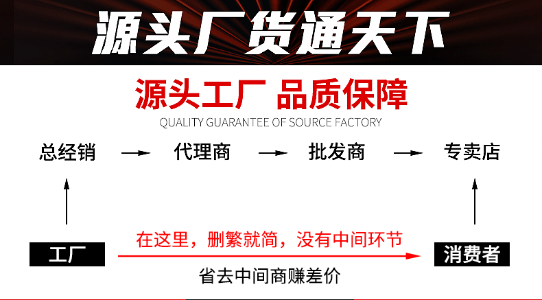 宜佳通用板块动图_01