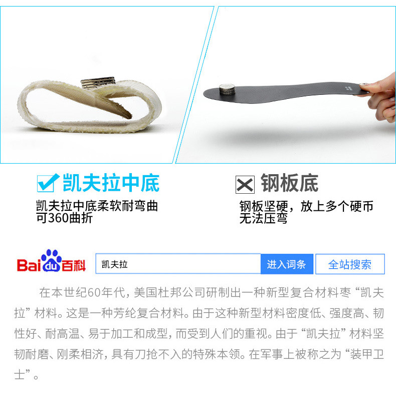 Chaussures de sécurité - Dégâts de perçage - Ref 3404955 Image 21