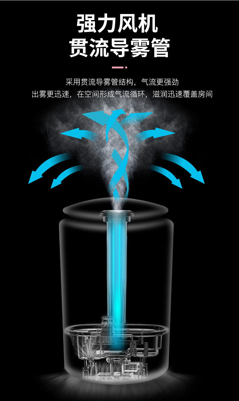 加湿器5