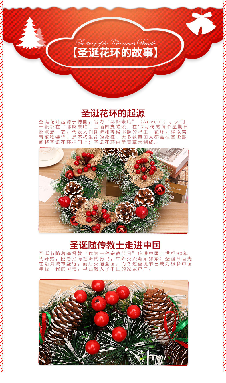 圣诞花环详情改_03.jpg