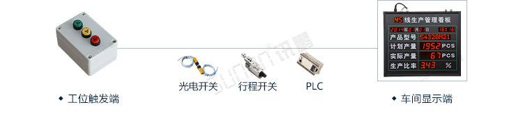 4-系统架构_05.jpg