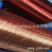 �طN�����Ҏ���Rȫ�͸ߜ�����~���S��ֱ�N �ɷ��bС�S����