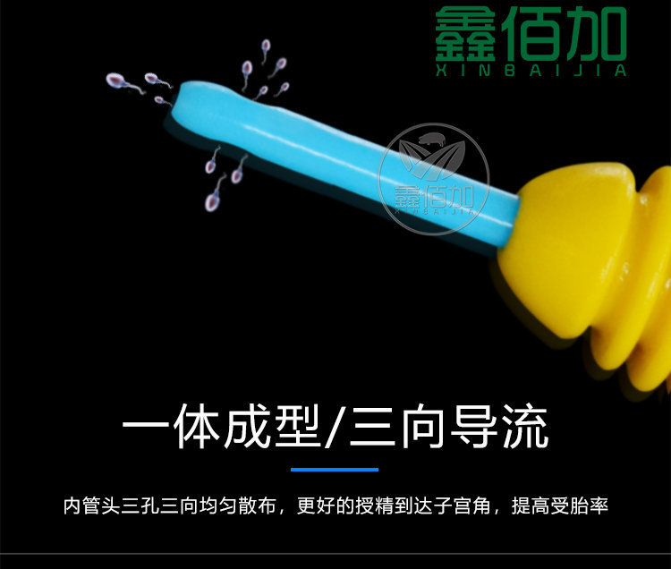 一体输精管FTA详情页 (4).jpg