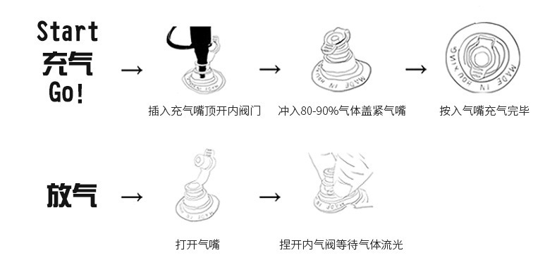 9877338069_954416959