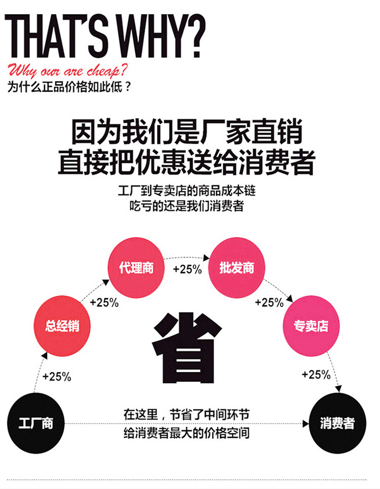 磁吸领带夹 防皱无痕衬衣磁吸扣防飘甩隐形门襟固定扣磁铁领带夹详情11