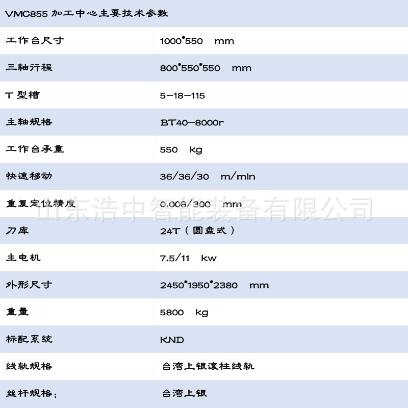 855参数.jpg