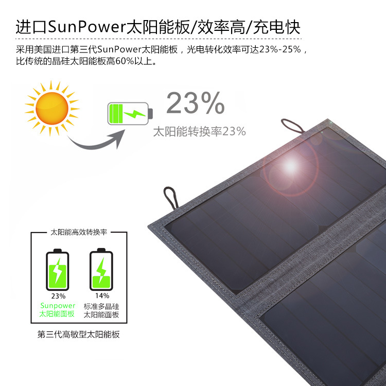 Panneau solaire - 5 V - batterie 8000 mAh - Ref 3394662 Image 2