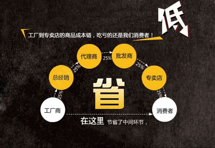 9055665907_991036823