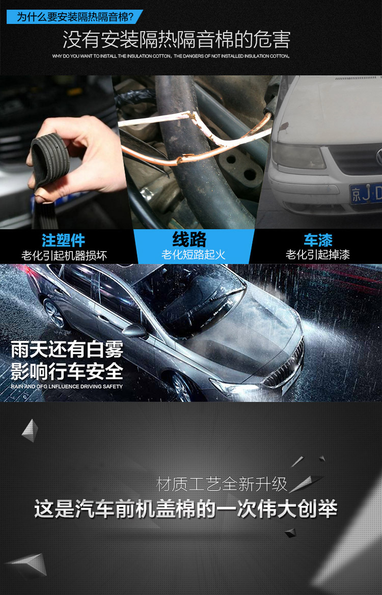 Suitable for 10-15 Bmw X1 Hood Sound Insulation Cotton Hood Insulation Cotton Car Interior Lining Plate Dropshipping