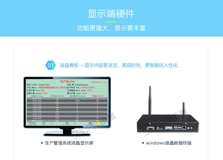 5-显示端硬件_01.jpg