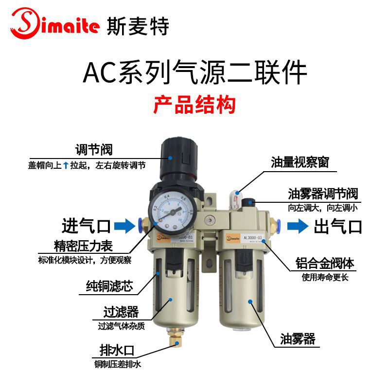 ҹӦԴˮAC2010Դ˴췢