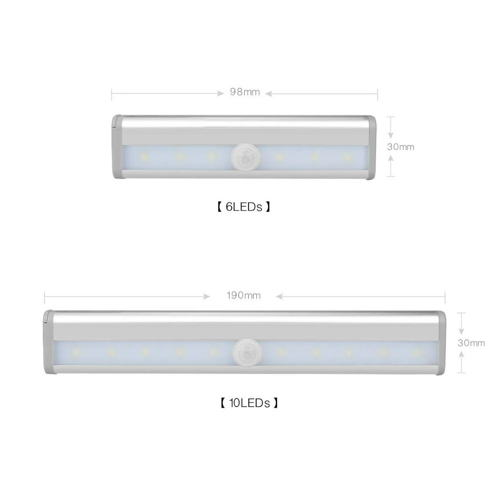 Physiological induction LED night light for wardrobe, smart creative interior lighting, (Cross-border trading), human sensor