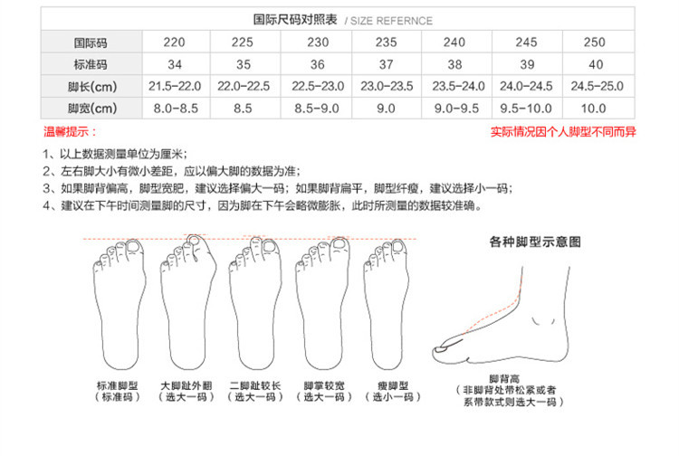 Chaussures été pour femme en Caoutchouc - Ref 3346910 Image 18