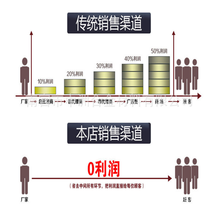 4%1Y_MCHBP$LW@1CC}YFE{S_副本