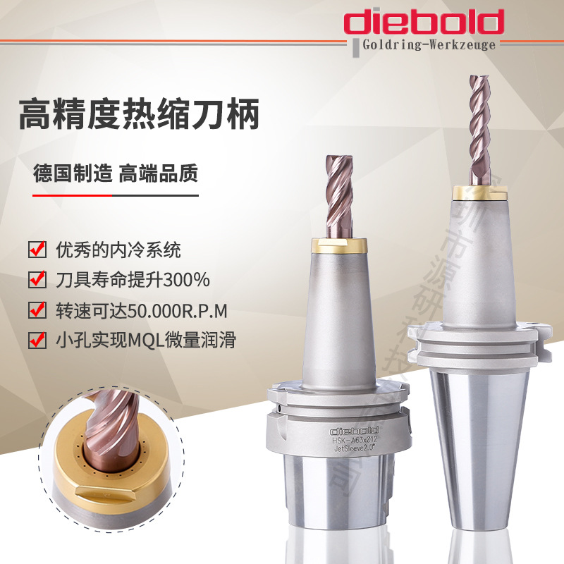 ¹diebold JetSleeve2.0𻷾HSK-A/C/E/F/BT