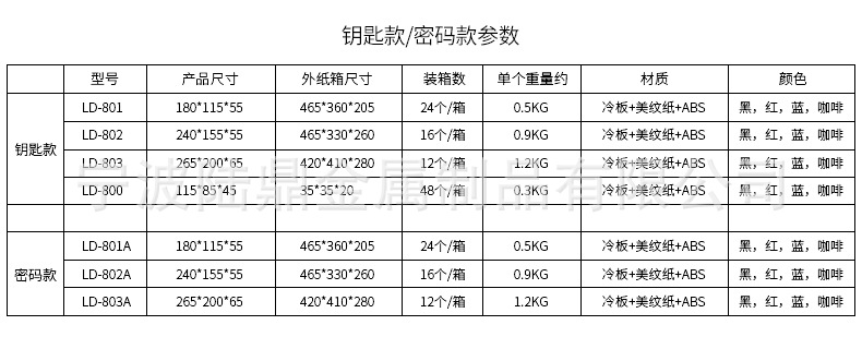 阿里旺旺图片20190115152247