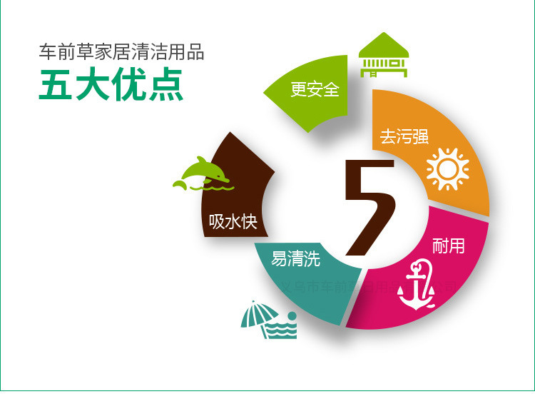 详情页-底部_02.jpg?x-oss-process=image/format,png