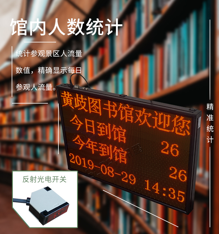 人数屏-4_02.jpg