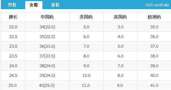 42a11d4a2202e6674b69b1700570f3