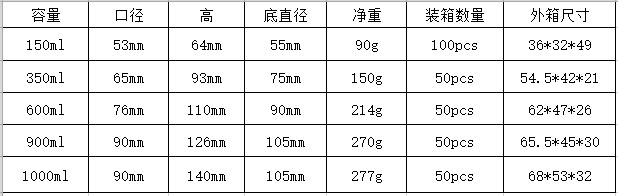 微信截图_20190926194509