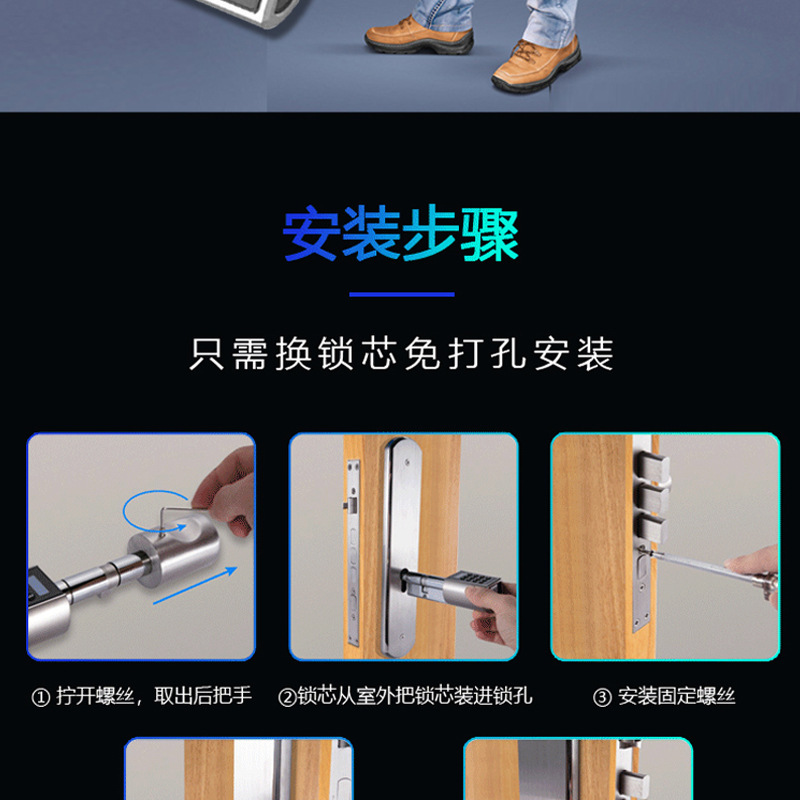 Micro Lock Smart Lock Core Fingerprint Password Lock Bluetooth Lock Home Only Change The Lock Core Upgrade Smart Lock Can Be A Piece Of Hair undefined