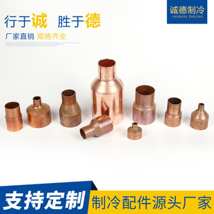 ���{���~�������^  ��С�^�������~ֱ���^�ɰ��趨��