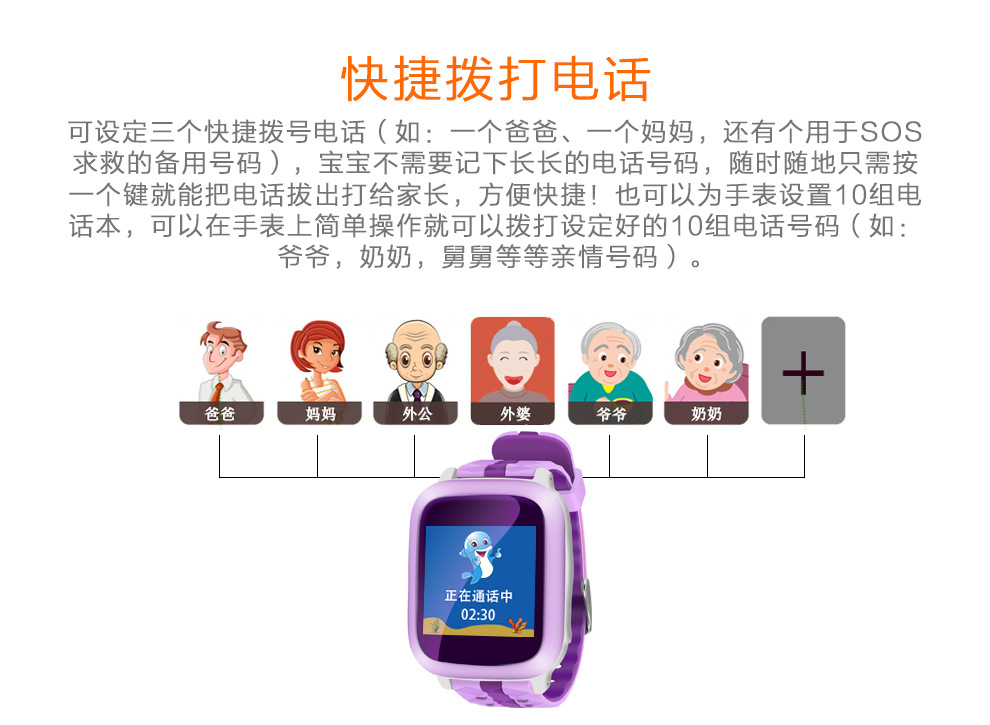 Smart watch VENTE DIRECTE D USINE - Ref 3391203 Image 47