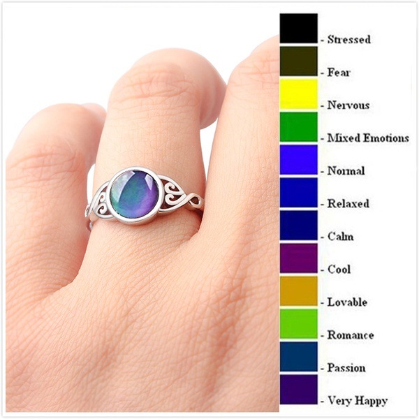 Zhen Rong wish best selling creative temperature sensor color change ring European and American retro flower round engagement ring for women