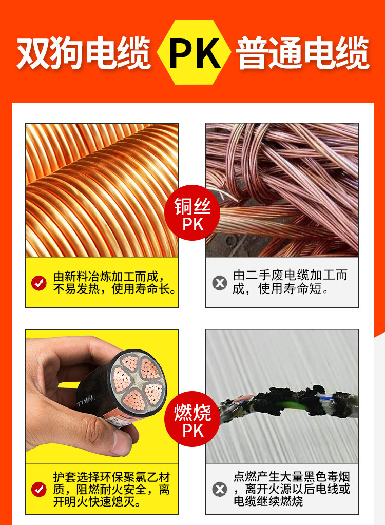 10平方五芯电缆，3芯10平方电缆线，10平方铜芯电缆，10平方5芯电缆，10平方电缆线5芯，10平方电缆，10平方电缆线4芯，电缆线10平方，三芯电缆线10平方，10平方电缆线四芯，10平方四芯电缆线，10平方电缆线，3*10平方电缆，三相四线电缆10平方，电缆10平方，4芯10平方铜芯电力电缆，10平方电缆4，10平方电缆线5芯，120平方电线，NHYJV-3*2.5，YJV-5*10，YJV-0.6/1KV-5*10，NHYJV-3*6，ZR-YJV3*2.5，NHYJV-0.6/1KV-5*16，NHYJV22-5*10，ZR-YJV-5*10，yjv电缆，yjv，电缆yjv，yjv电缆价格表，yjv电力电缆，zr-yjv，yjv 5*6，电力电缆zr-yjv，电缆zr-yjv，电线电缆yjv，阻燃yjv，10平方电缆线5芯，NHYJV-3*2.5，YJV-5*10，YJV-0.6/1KV-5*10，NHYJV-3*6，ZR-YJV3*2.5，NHYJV-0.6/1KV-5*16，NHYJV22-5*10，ZR-YJV-5*10，