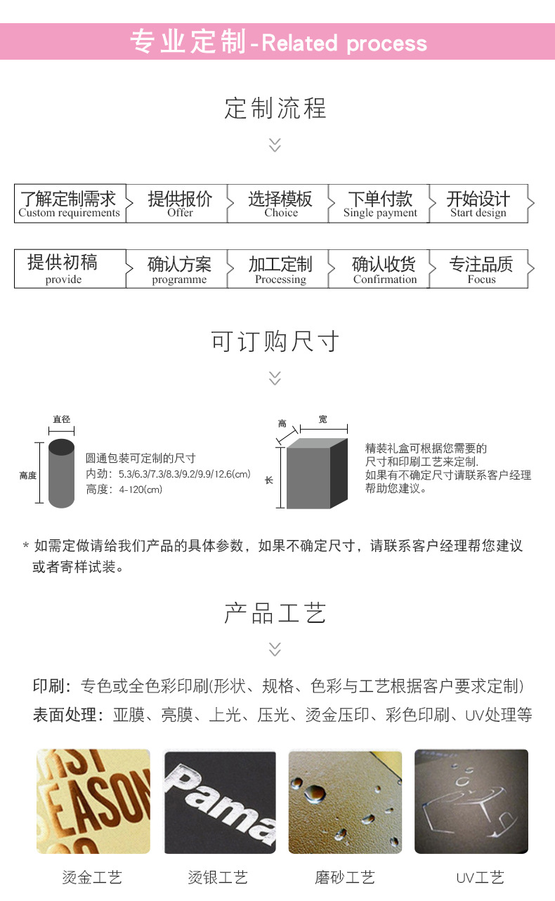 详情页5-防爆膜纸罐_08