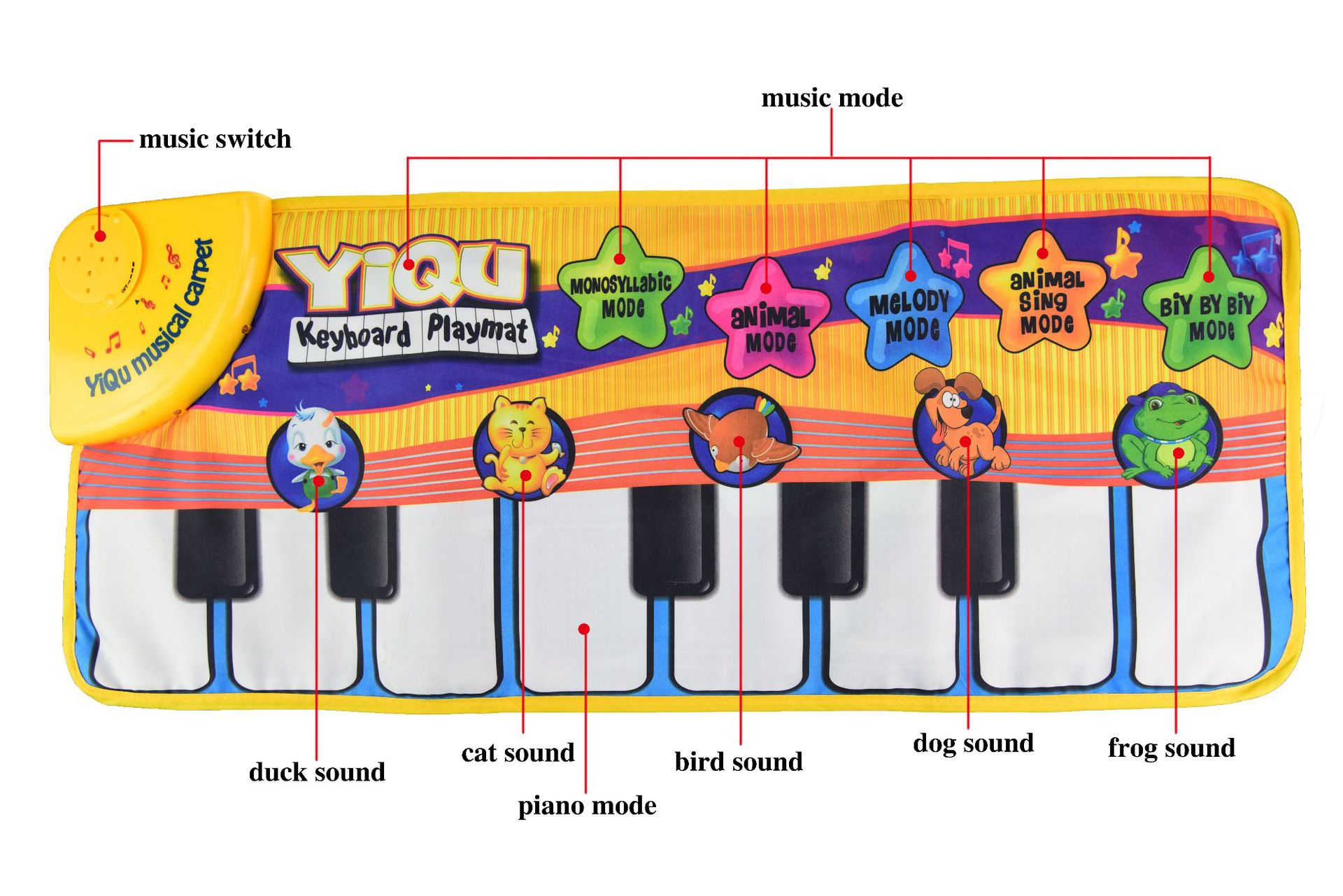 钢琴音乐毯儿童玩具 钢琴互动玩具 带动物叫声 儿童玩具