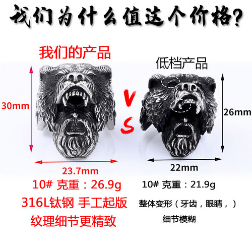 beier new stainless steel ring Viking bear personality ring men's retro foreign trade jewelry wholesale