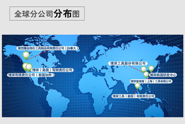 通用底部3-检查无国旗
