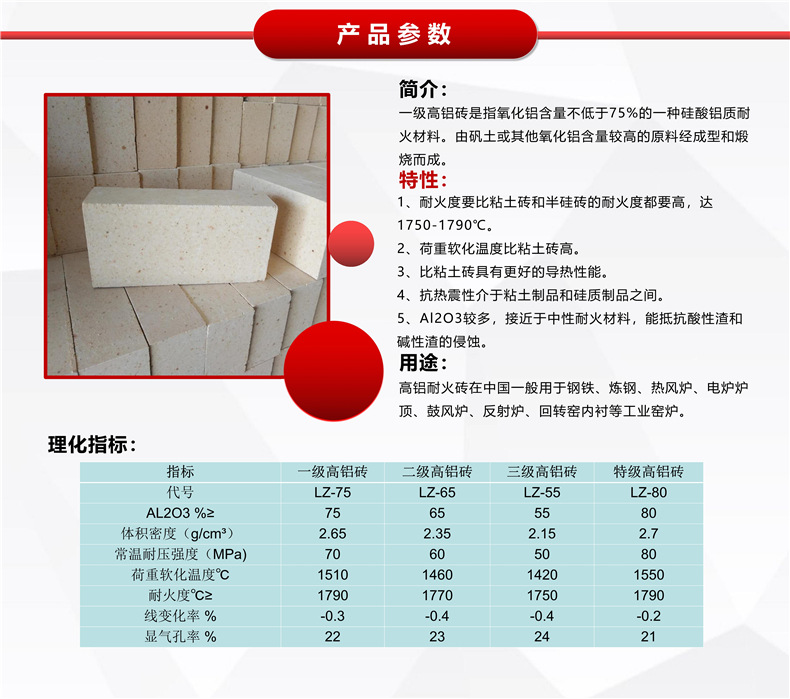 高铝砖详情页 3