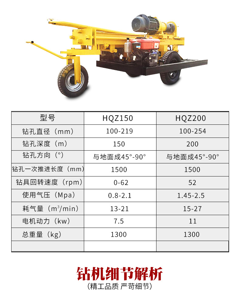 HQZ气动水井钻机-副本_08