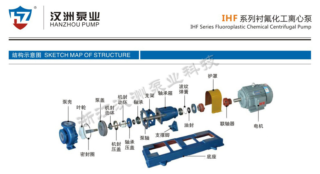 IHF衬氟化工离心泵