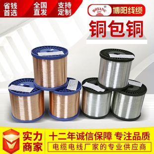 0083.0MM~\a~~|ݸI~ȫl_~о