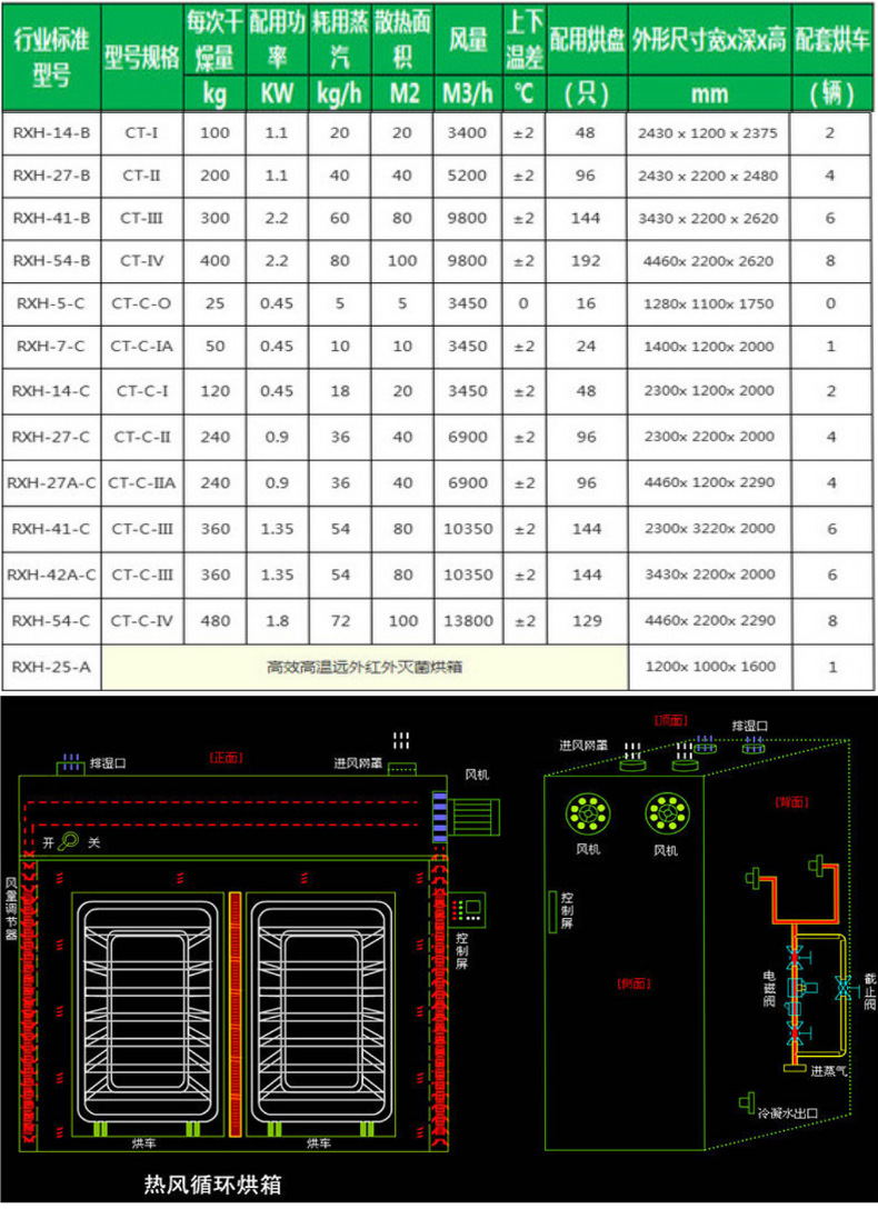 烘箱详情页_08