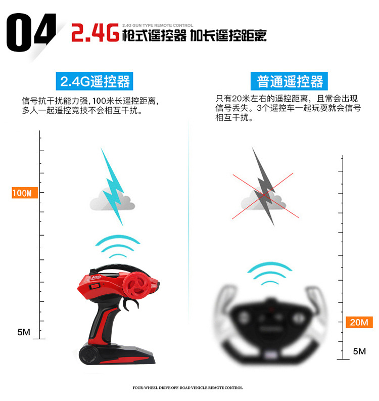 O1CN015mVbwJ1PyoxglmhQK_!!7343