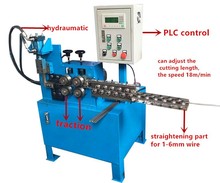 �����F�z���ЙCУֱ�Д��CҺ���{ֱ�Д��C�и�C�~�X�zУֱ��