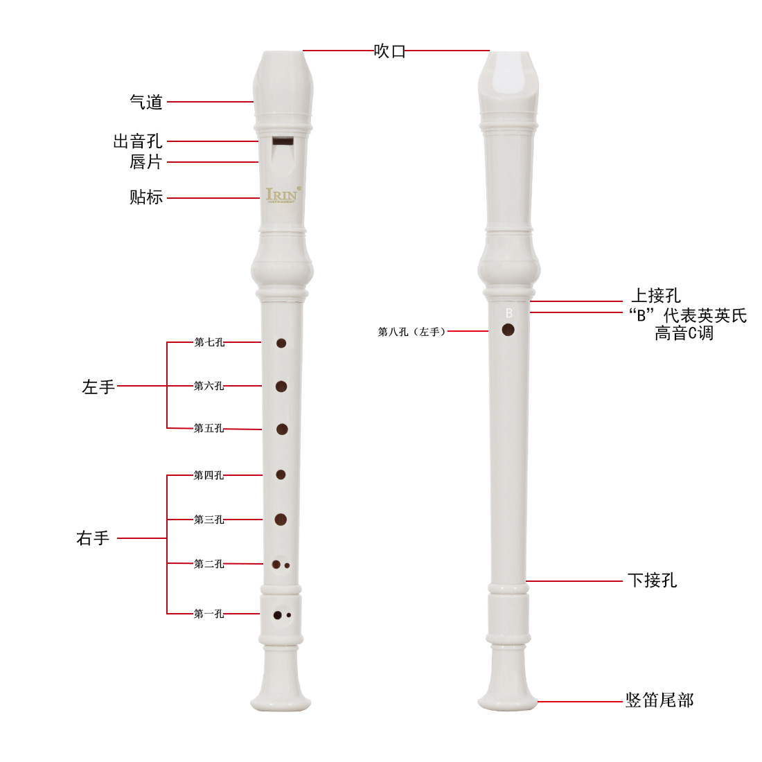 厂家批发IRIN英式ABS巴洛克高音B调八孔竖笛三色可选树脂乐器-阿里巴巴