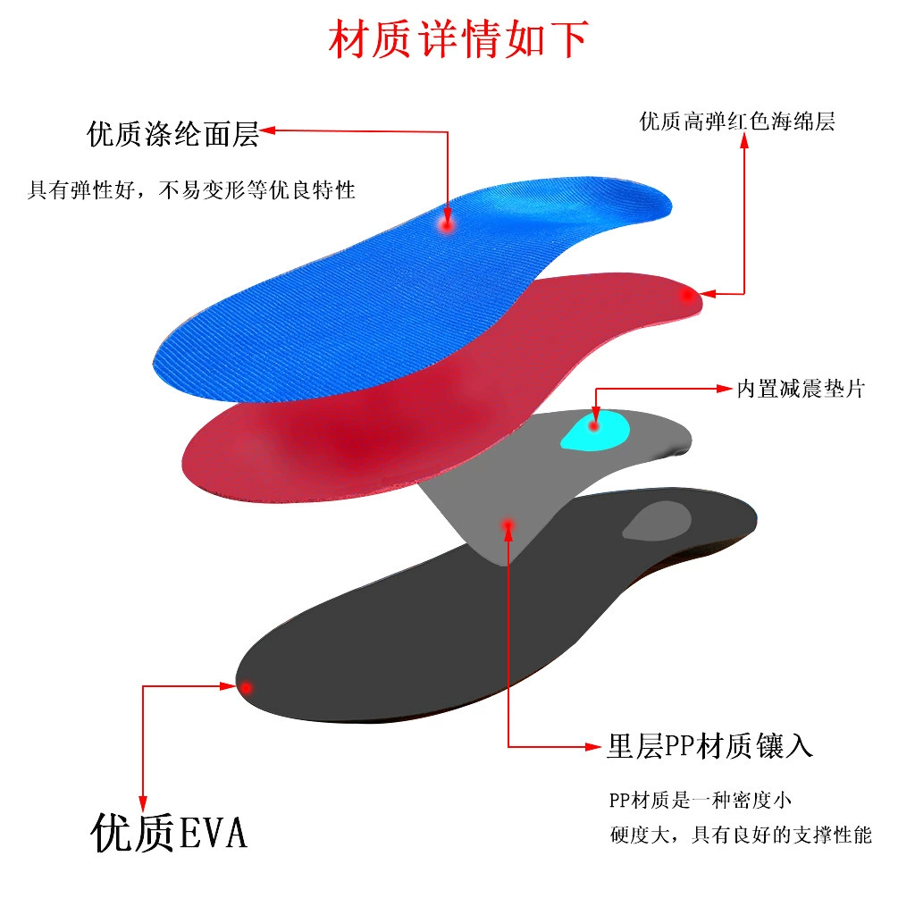 Corrective breathable insoles, absorbs sweat and smell