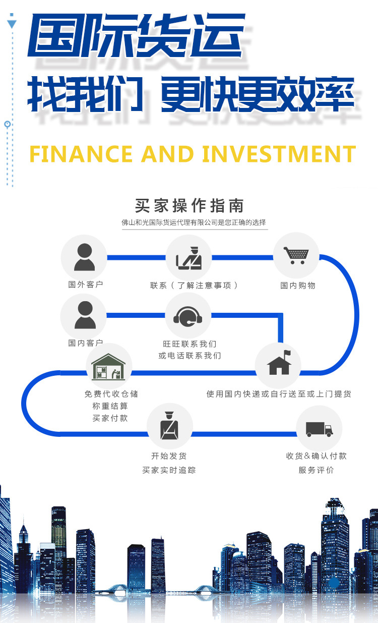 佛山和光国际货运代理有限公司详情页_03
